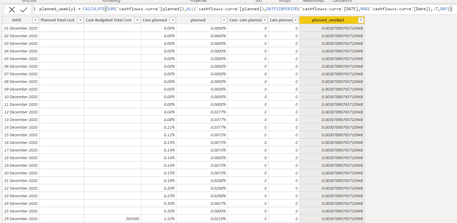 Solved: sum value for the previous 7 days - Microsoft Fabric Community