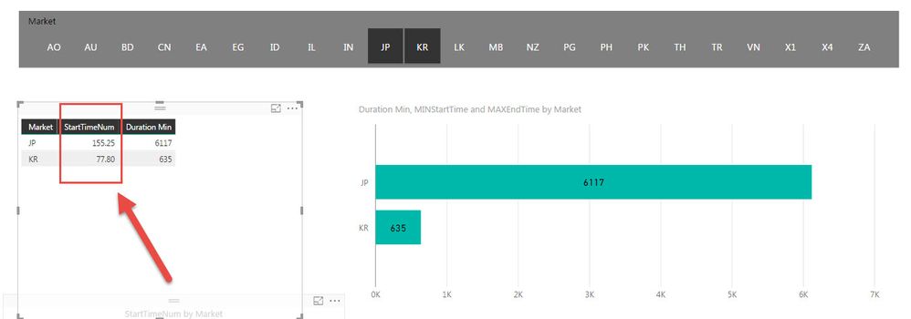 IssueBarChart.jpg