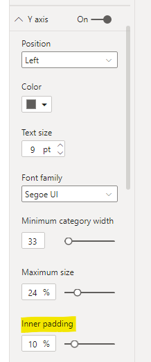 Solved: Clustered bar chart - Microsoft Fabric Community