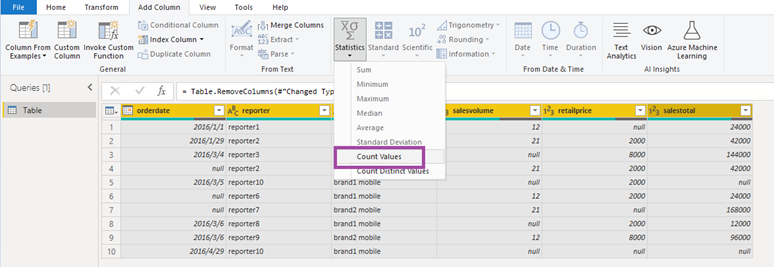 Solved: Help With Blank Values Follow-up - Microsoft Fabric Community