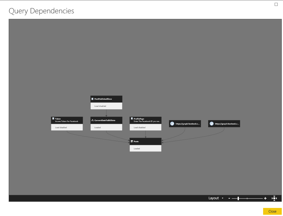 Query Dependencies View - Microsoft Fabric Community