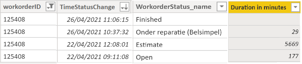 Solved: Calculating difference in time in different rows - Microsoft ...