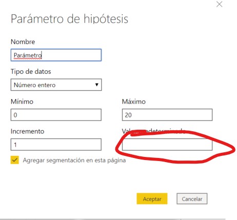 Solved: What if, modify default parameter - Microsoft Fabric Community