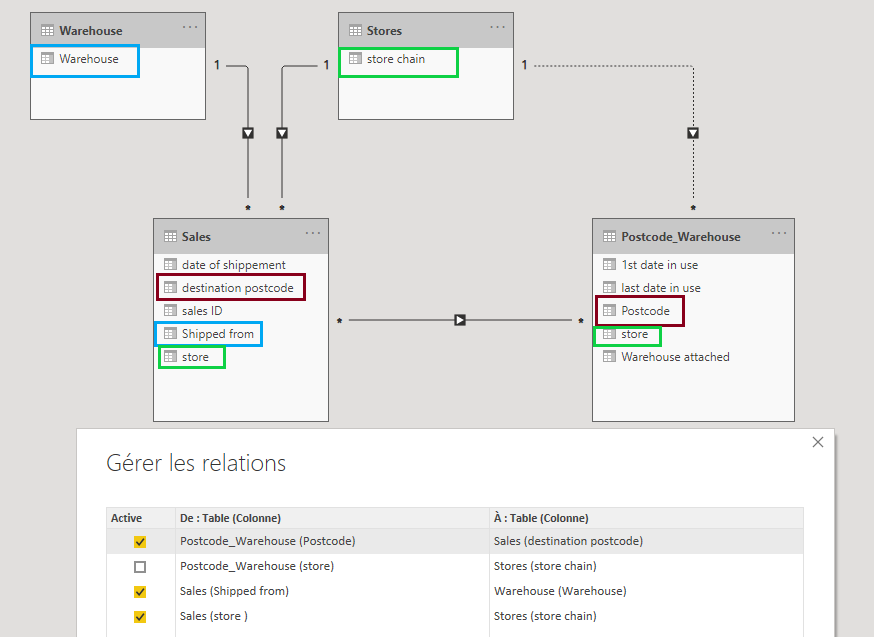 data model.png