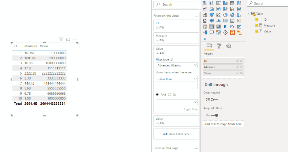 sort measure.gif