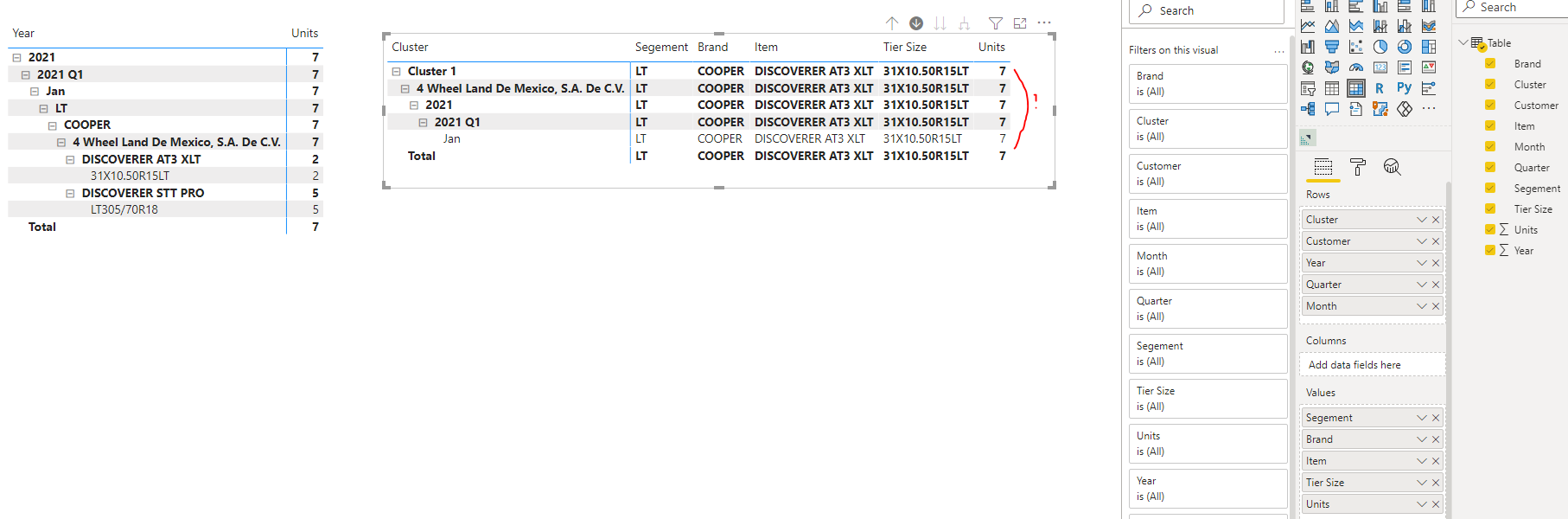 Matrix visualization calculation error - Microsoft Fabric Community