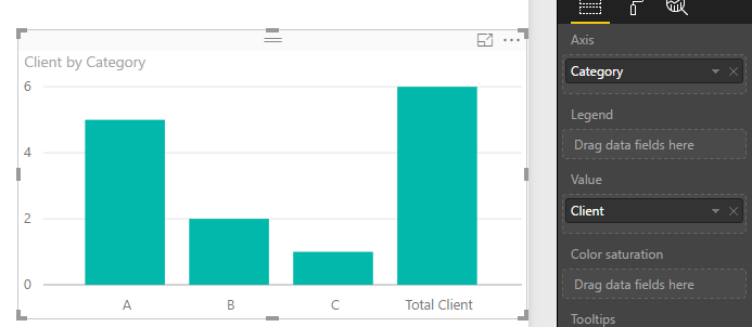 Solved: Custom visual - Microsoft Fabric Community