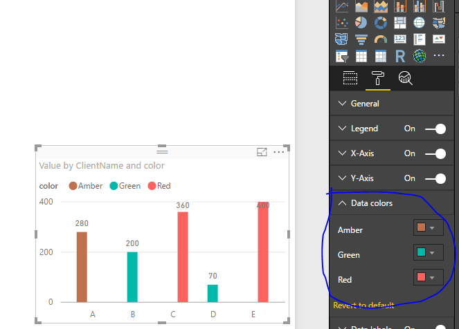 KPI / Gauge indicator help please - Microsoft Fabric Community