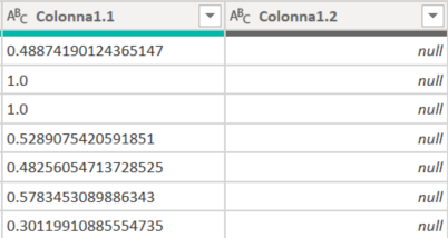 Solved: Error converting a text column (that contains only ...