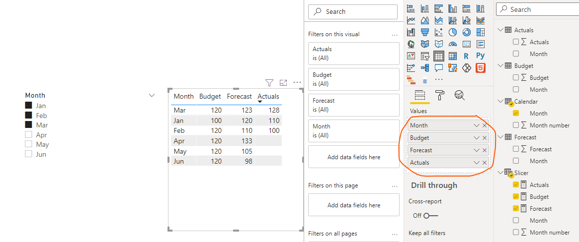 Solved: Dynamic filtering in measure with a variable - Microsoft Fabric ...
