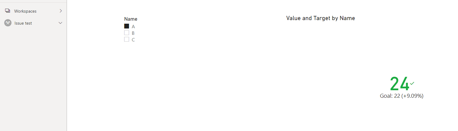 KPI Visual formatting issue - Microsoft Fabric Community