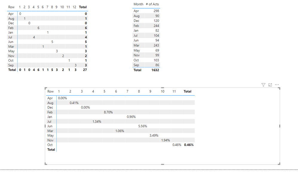 v-kelly-msft_0-1619777151198.png