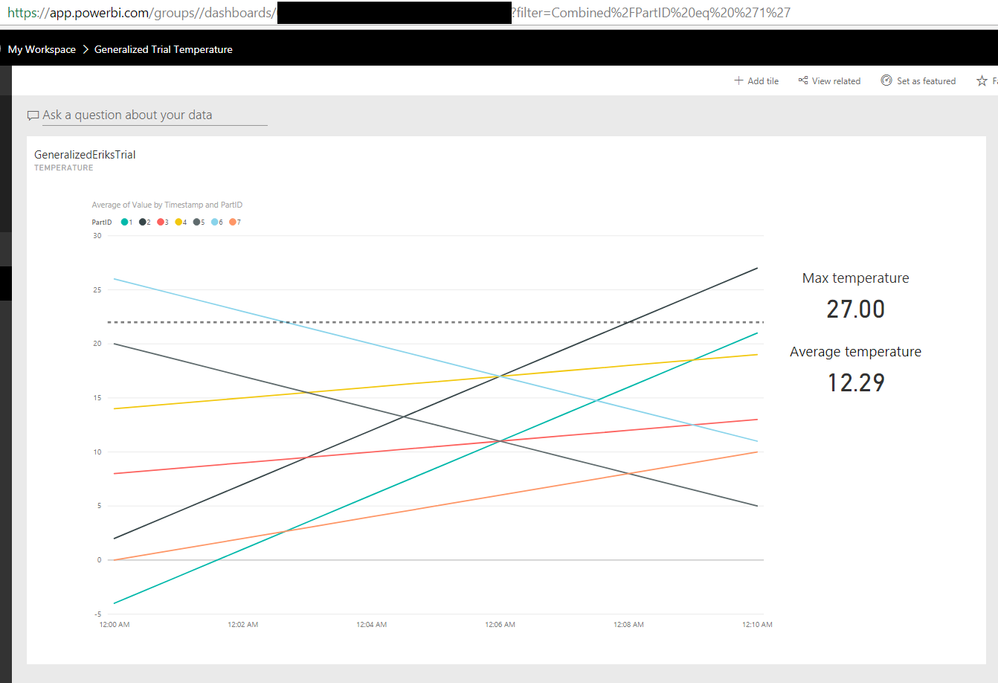 PowerBIFiltersGraph.PNG