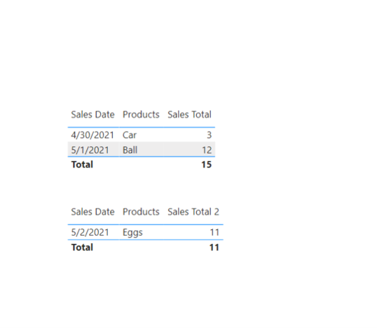 Solved: Total By Month - Microsoft Fabric Community