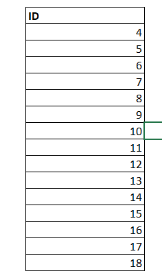 Solved: Categorising a Column based on Row Count - Microsoft Fabric ...