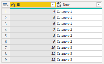 Solved: Categorising a Column based on Row Count - Microsoft Fabric ...