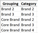 Solved: Add Calculated Custom Rows in Matrix Visual. - Microsoft Fabric ...