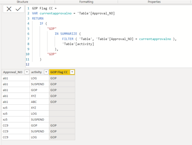 Solved: Create Column flag based on 2 parameter - Microsoft Fabric ...