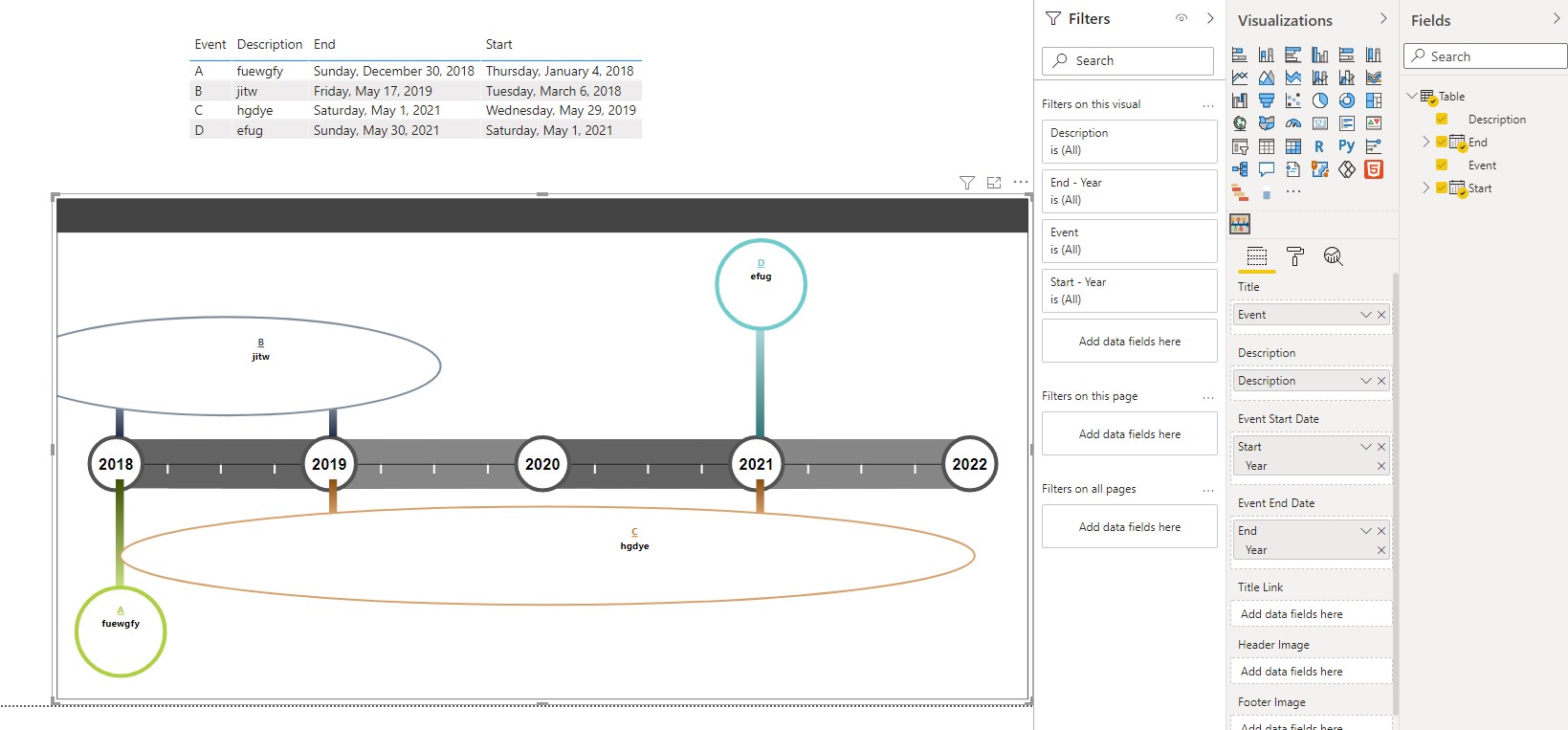 Solved: TheraTraq Timeline Circle - Microsoft Fabric Community