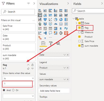Solved: Get last date in measure, with filters - Microsoft Fabric Community