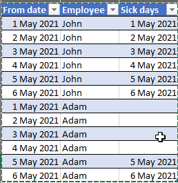 Solved: Get data from date slicer - Microsoft Fabric Community
