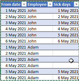 2021-05-05 15_06_23-Employee Sick - Excel.png