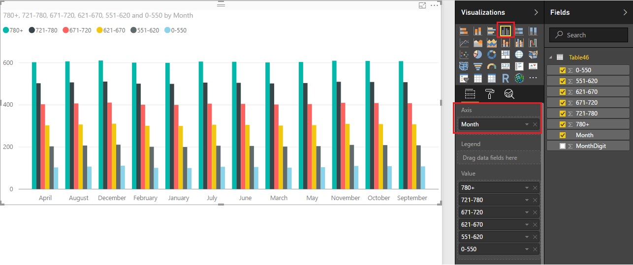 Stacked column chart - Microsoft Fabric Community