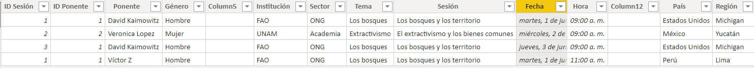 Solved: shows all date values in a card - Microsoft Fabric Community