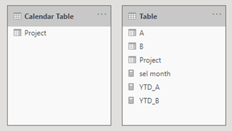 Solved: Summing multiple columns based on dynamic filter - Microsoft ...