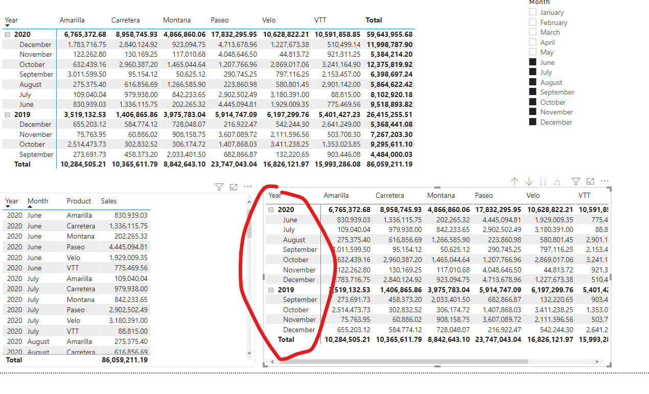 Solved: Formatting data in a Matrix Viz - Microsoft Fabric Community