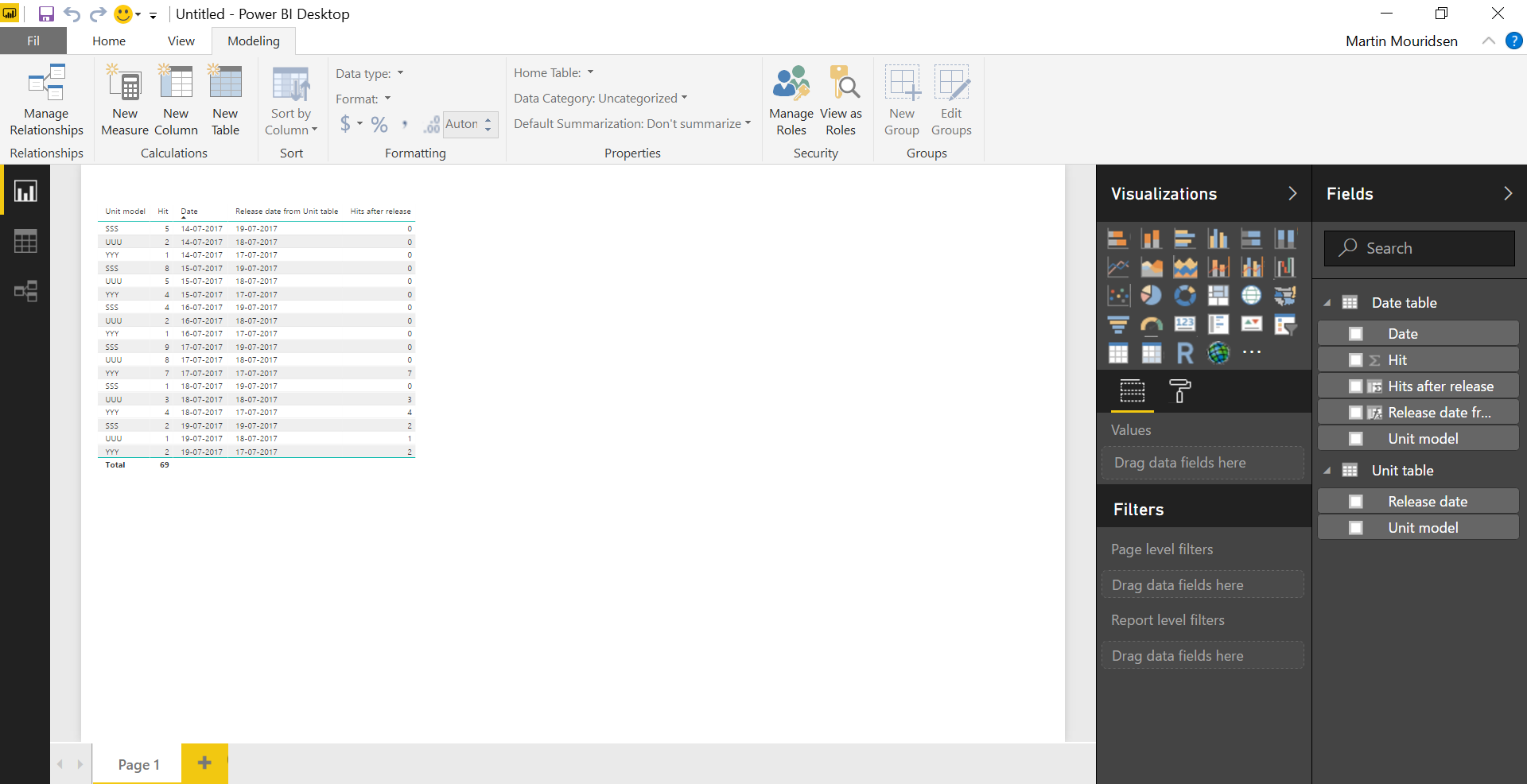 Solved: DAX problem with date filtering - Microsoft Fabric Community