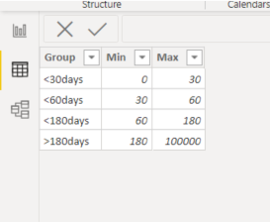 stack bar chart - Microsoft Fabric Community