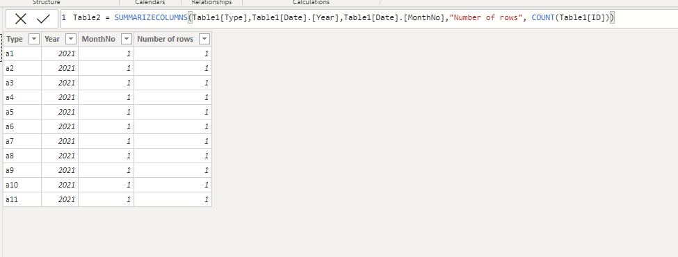 Filter not working as expected - Microsoft Fabric Community