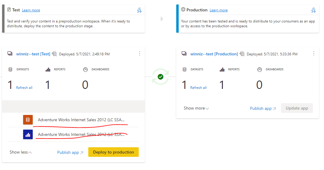 Cannot assign my premium capacity workspace to my ... - Microsoft ...
