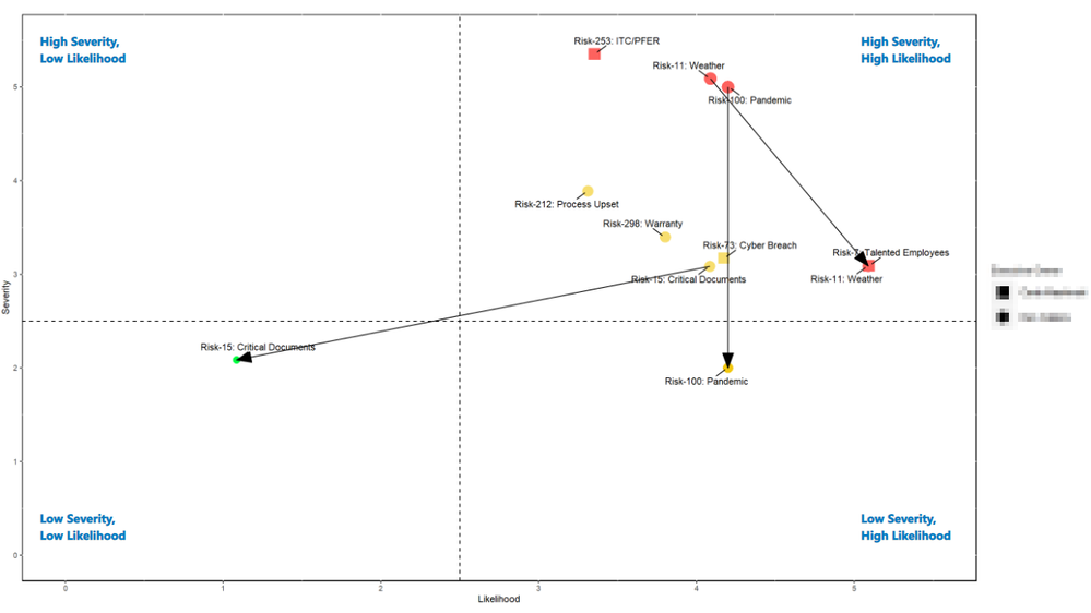 2021-05-07 10_51_27-New ERM - Power BI Desktop.png