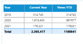 YTD.PNG