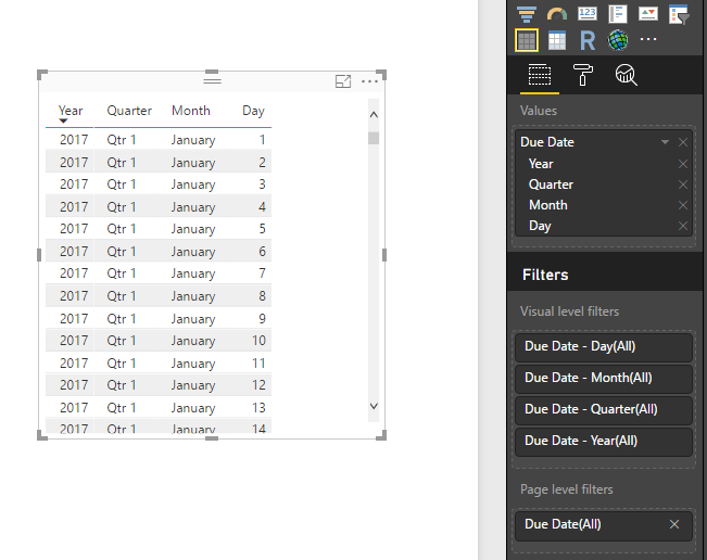 Output - All Dates, not Filtered Dates