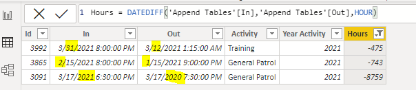 Solved: Comparing years from separate sources - Microsoft Fabric Community