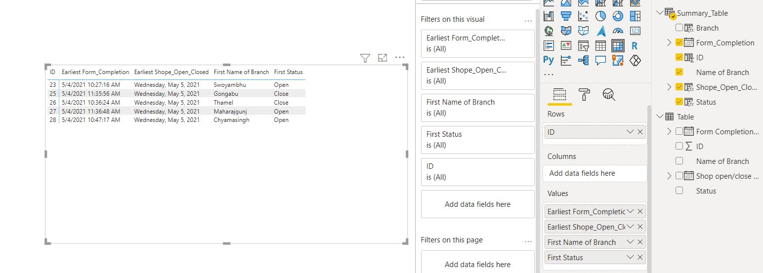 Solved: How to display data based on a latest date? - Microsoft Fabric ...