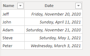 Solved: Pulling a value into another table based on the da ...