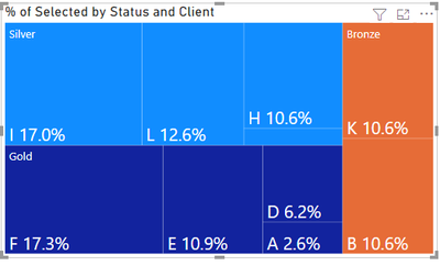 v-angzheng-msft_0-1620613761011.png