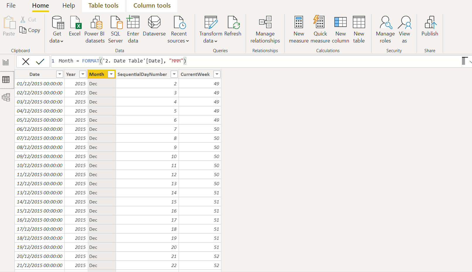 Solved: Date function broken :( - Microsoft Fabric Community