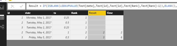 Solved: Nb days between 2 dates - Microsoft Fabric Community