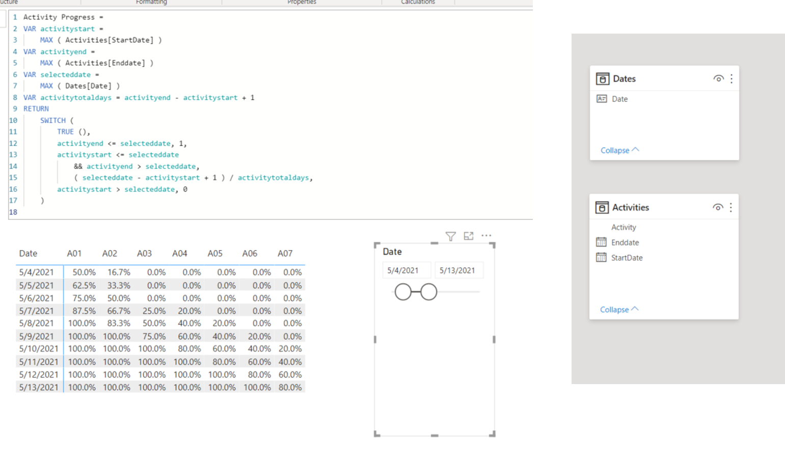 Solved: percent of progress - Microsoft Fabric Community
