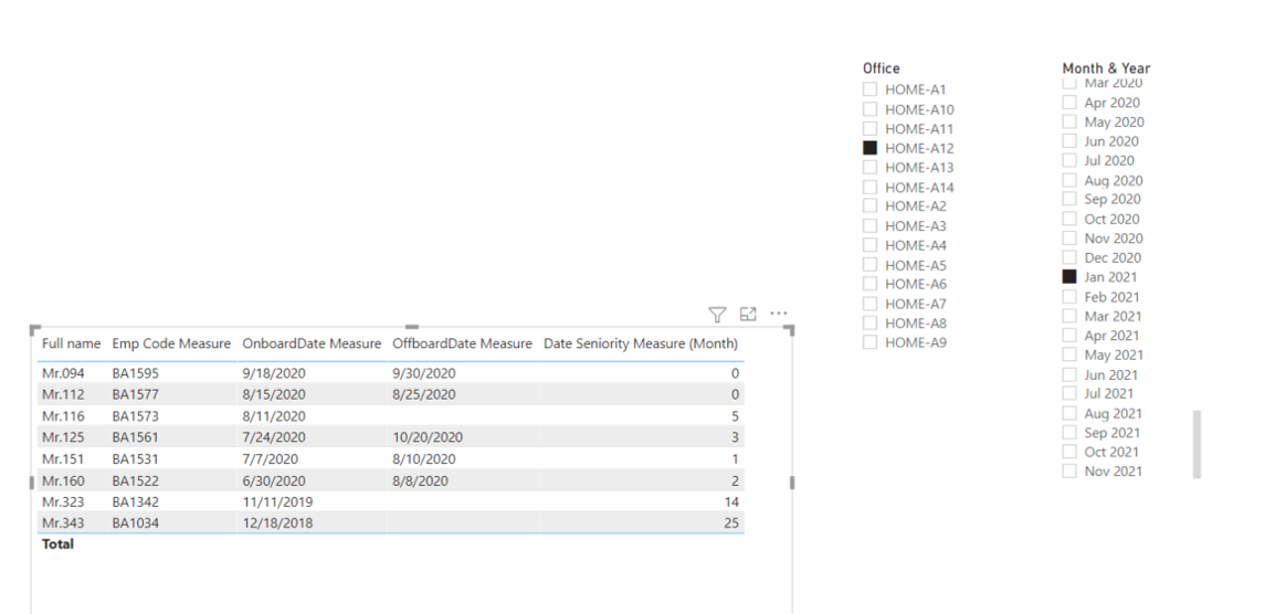 Solved: How to get data according to date conditions - Microsoft Fabric ...