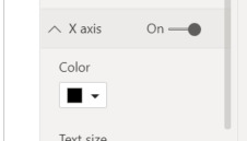 Solved: Week hierarchy not working - Microsoft Fabric Community
