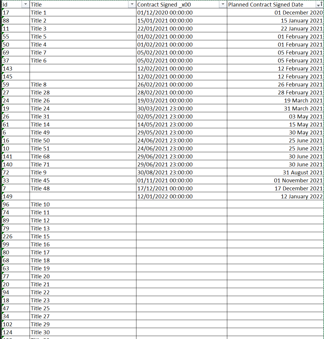 Solved: Line Graph Help Needed - Microsoft Fabric Community