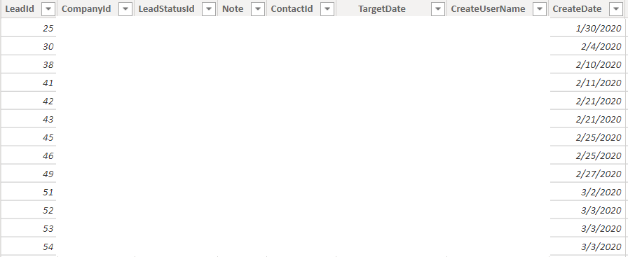 Solved: Calculate Average Based on Date Slicer - Microsoft Fabric Community