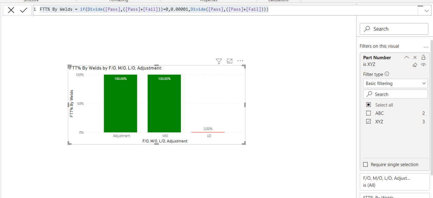 Solved: Measure not working as intented - Microsoft Fabric Community