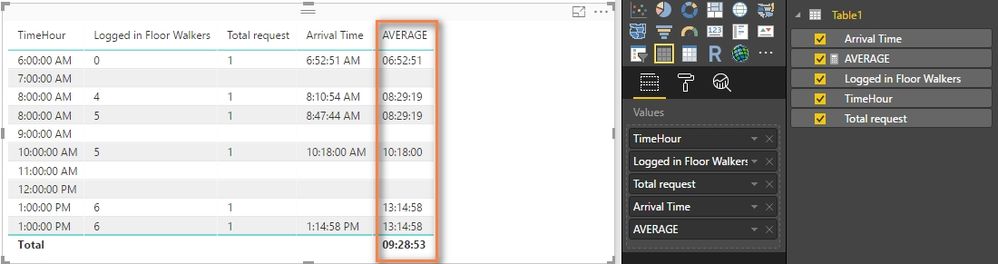Average hours_1.jpg